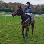 Friday 7th November, 2025